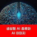 생성형 AI 종류와 AI 이미지