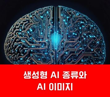 생성형 AI 종류와 AI 이미지